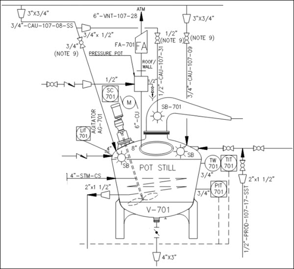 Matrix Technologies, Inc. - Sugarlands Distilling Co. P&ID Diagram of Vendome Copper & Brass Works Pot Still