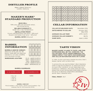 Maker's Mark Distillery - Maker's Mark Introduced the 'Cellar Series' Aged 11 Plus Years and Bottled at Cask Strength