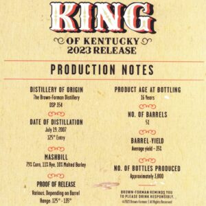 Brown-Forman Distillers Co. - 2023 King of Kentucky, Card Back