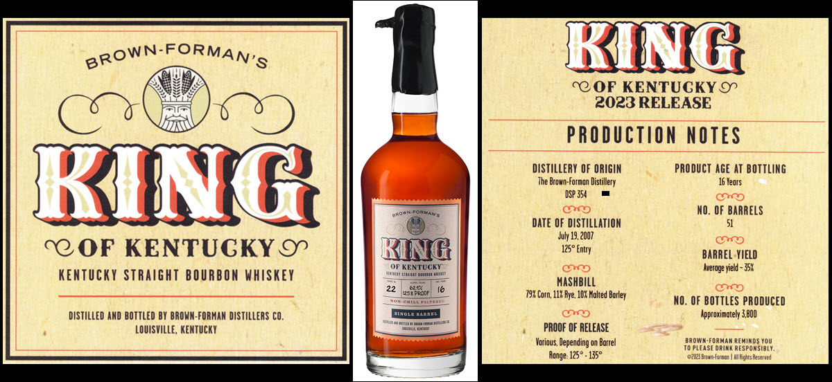 Brown-Forman Distillers Co. - 2023 King of Kentucky