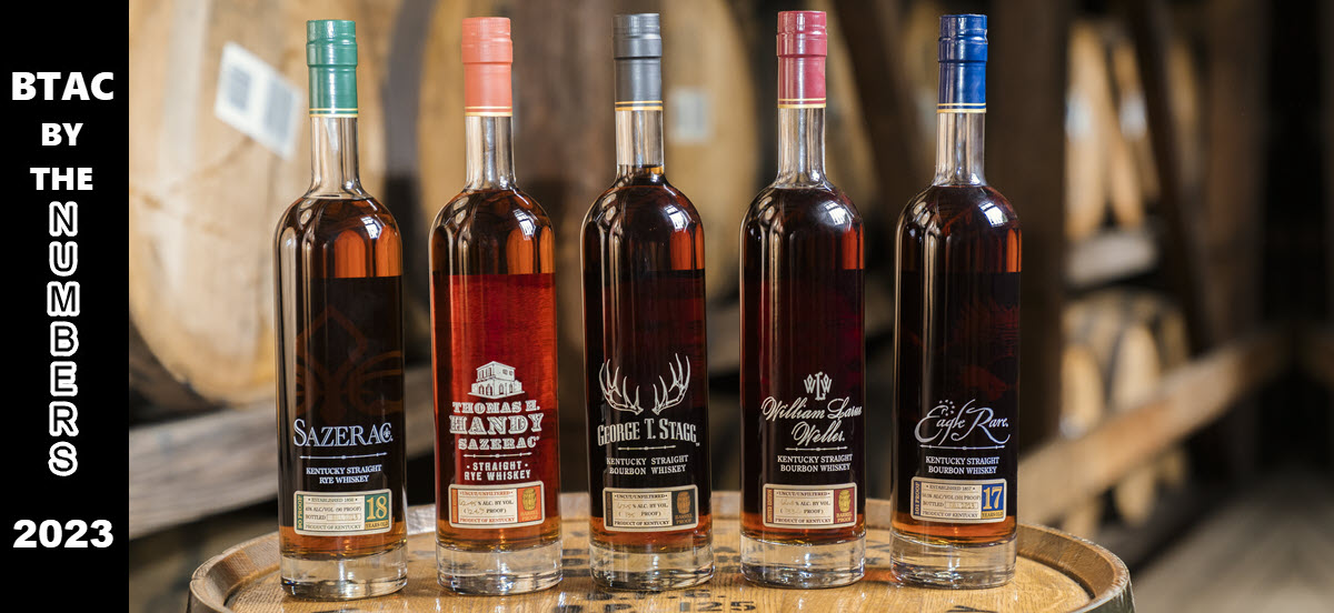 Buffalo Trace Distillery - 2023 Buffalo Trace Antique Collection by the Numbers