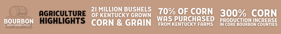 Kentucky Distillers' Association - 2024 Bourbon Economic Impact Report, Agriculture Highlights
