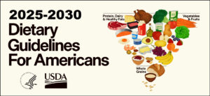 2025 - 2030 Dietary Guidelines for Americans - Limit Alcoholic Beverages