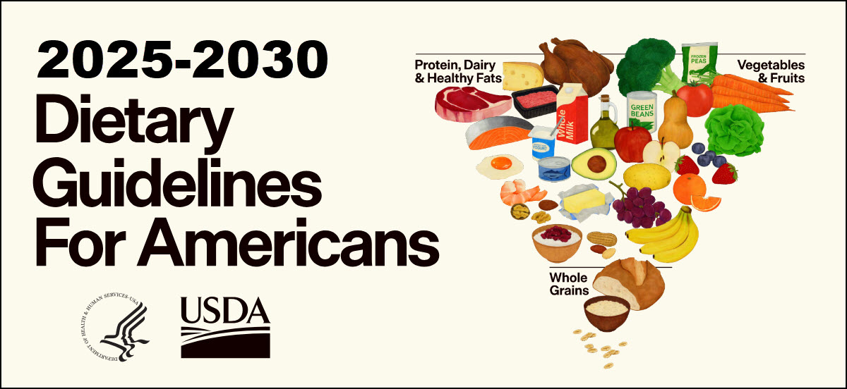 2025 - 2030 Dietary Guidelines for Americans - Limit Alcoholic Beverages