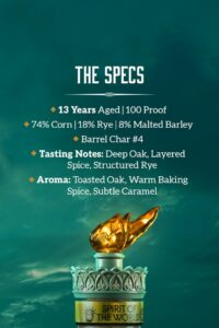 Horse Soldier Distillery - Horse Soldier Liberty Limited Edition, Celebrating America's 250th Anniversary, The Specs