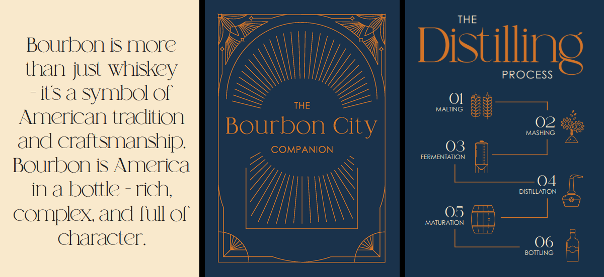 Louisville Convention and Visitors Bureau - The Bourbon City Companion Guidebook