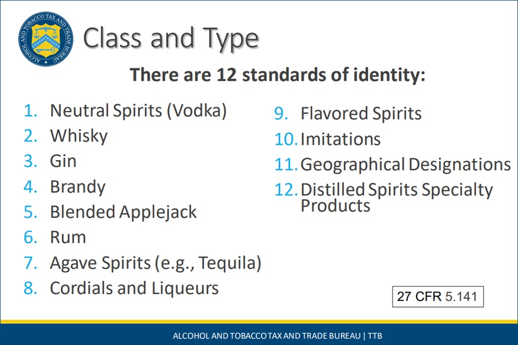 TTB - There are 12 Standards of Identity, 27 CFR 5.141