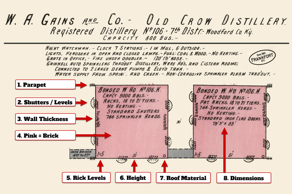 W.A. Gains and Co. - Old Crow Distillery 1901 Sanborn Map with Legend