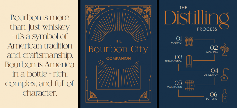 Louisville Convention and Visitors Bureau - The Bourbon City Companion Guidebook